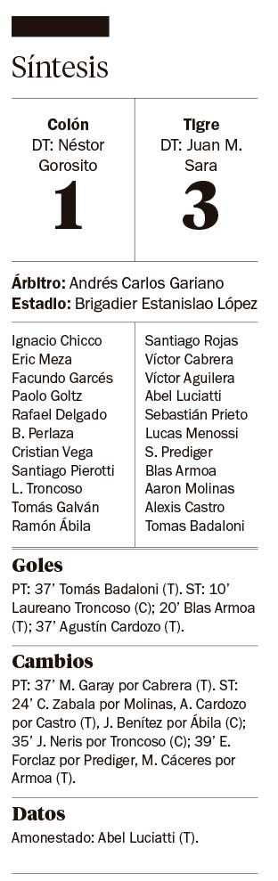 Tigre le ganó a un Colón cada vez más cerca del descenso