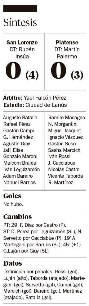 San Lorenzo pasó en la gran noche de Batalla