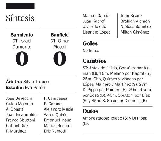 Damonte se despidió de Sarmiento con empate