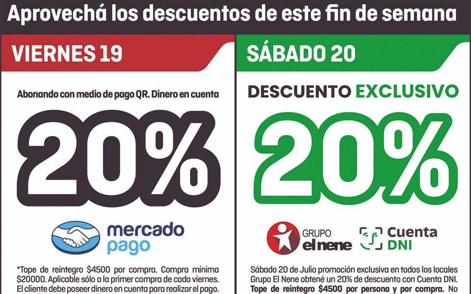 Cuenta DNI y Mercado Pago: dos jornadas de descuentos de 20% en el Nene
