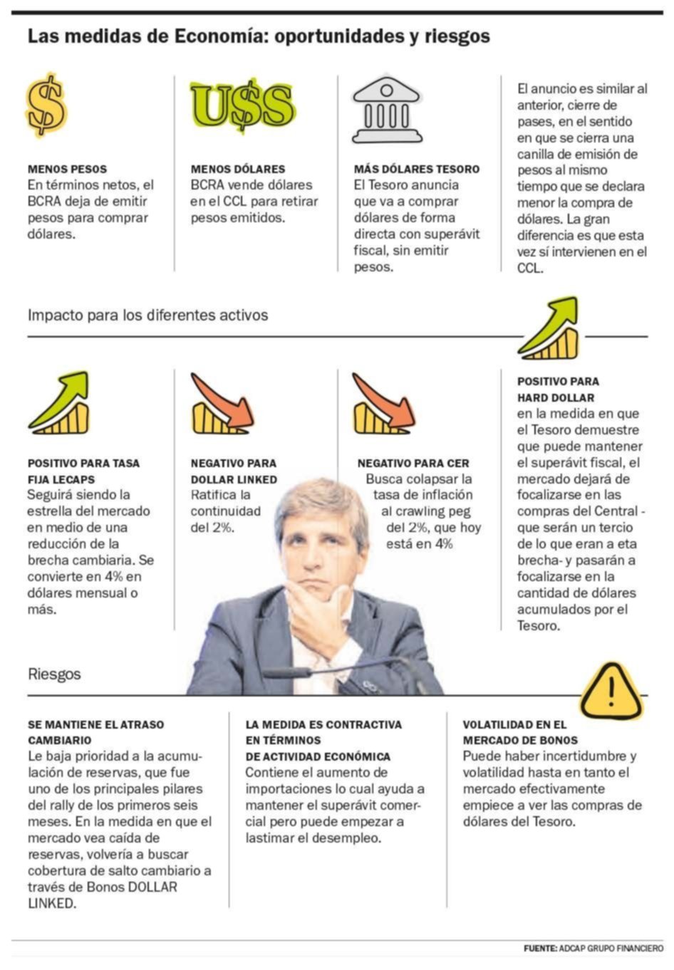 Hacia dónde nos lleva la emisión cero y cuáles son los costos de la propuesta