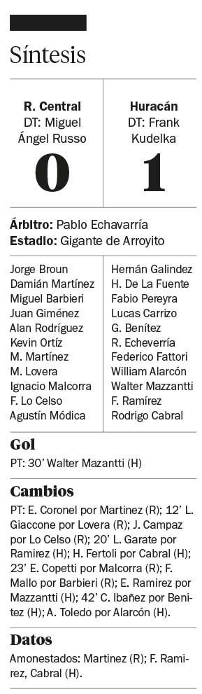 Huracán ganó y sigue en lo más alto de la Liga