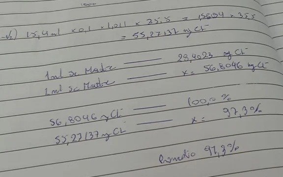 Los cuadernos secretos del fentanilo de HLB Pharma: reveladoras fotos que muestran la cocina del laboratorio