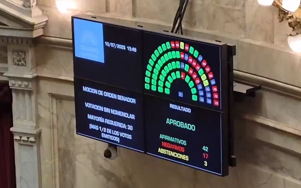 Uno por uno: cómo votó cada senador el aumento a las jubilaciones