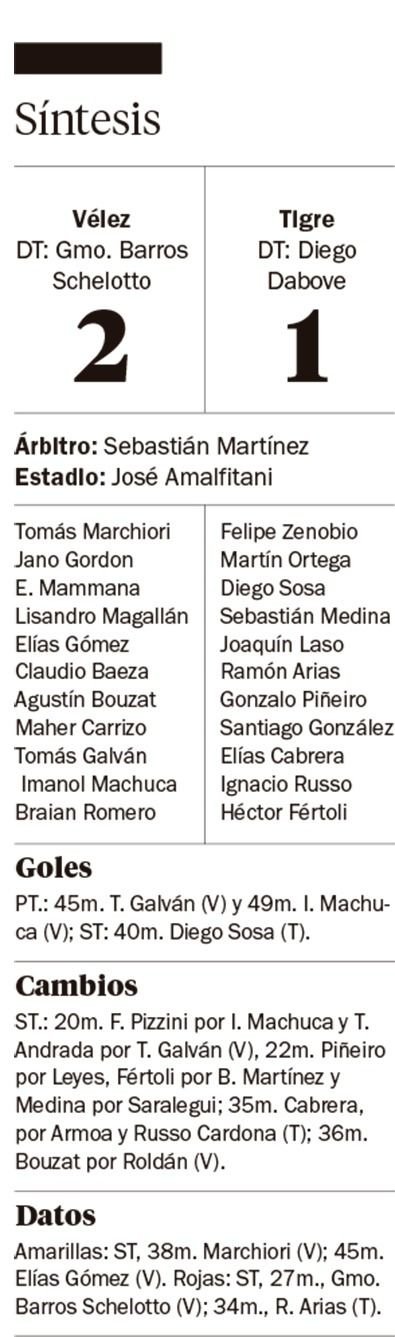 Con el pecho inflado, Vélez venció 2 a 1 a Tigre