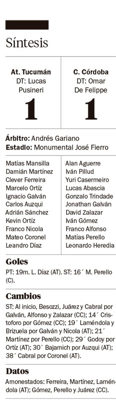 Atlético y el Ferroviario no se sacaron ventajas