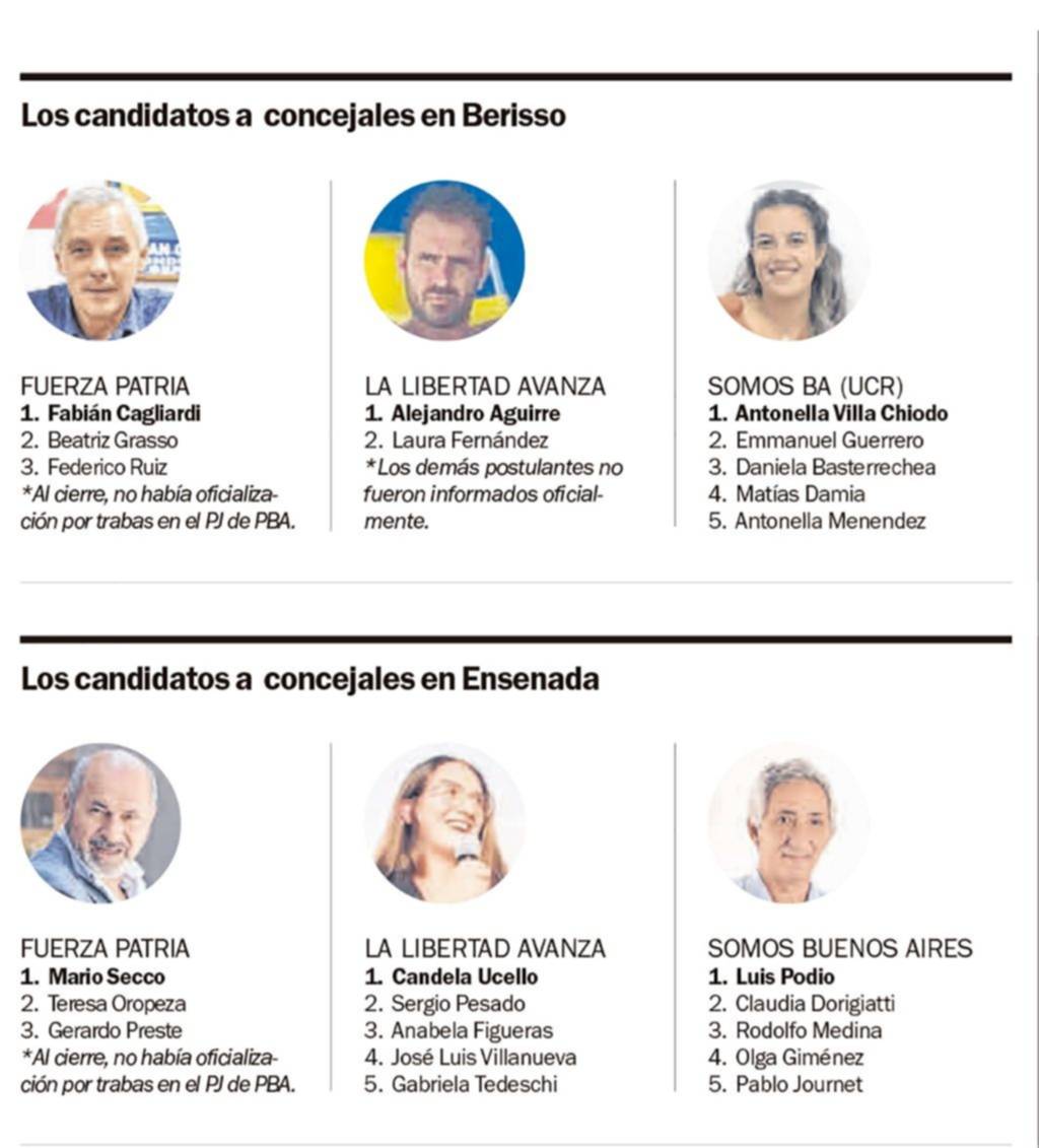 Los intendentes de Berisso y Ensenada van como testimoniales