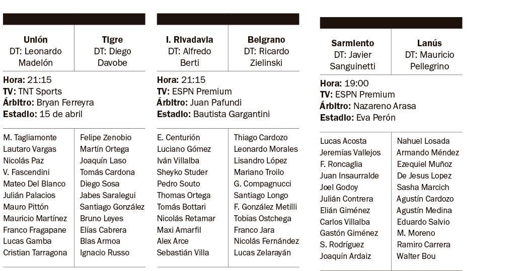 Con tres partidos se inicia la tercera fecha del torneo Clausura
