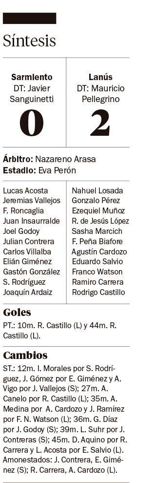 Lanús construyó un Castillo de ilusiones