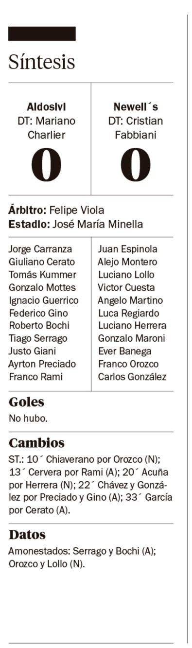 Aldosivi y Newell´s repartieron puntos