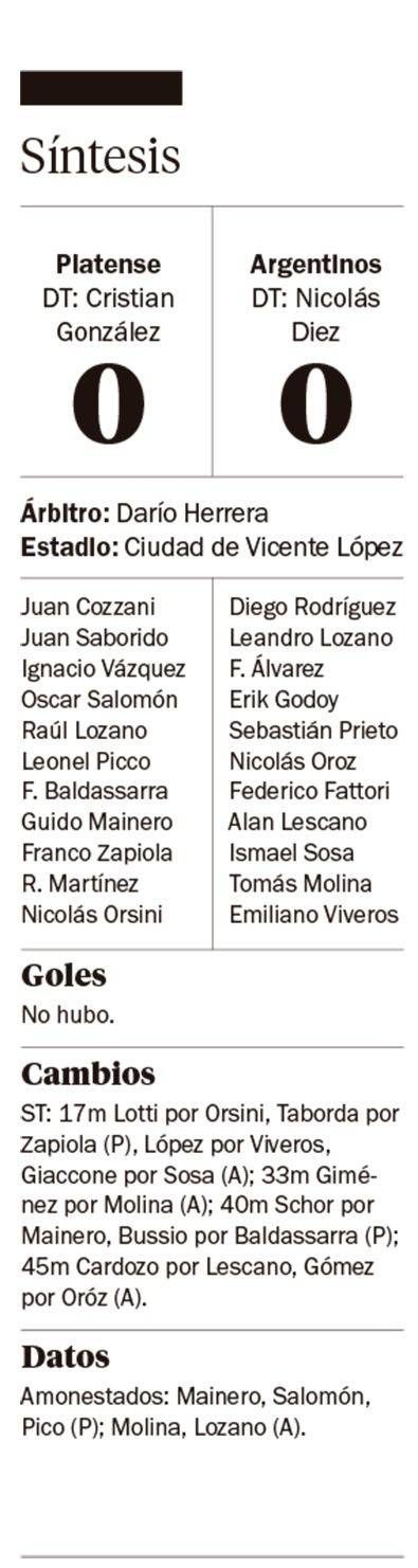 Clásico sin emociones entre Platense y Argentinos