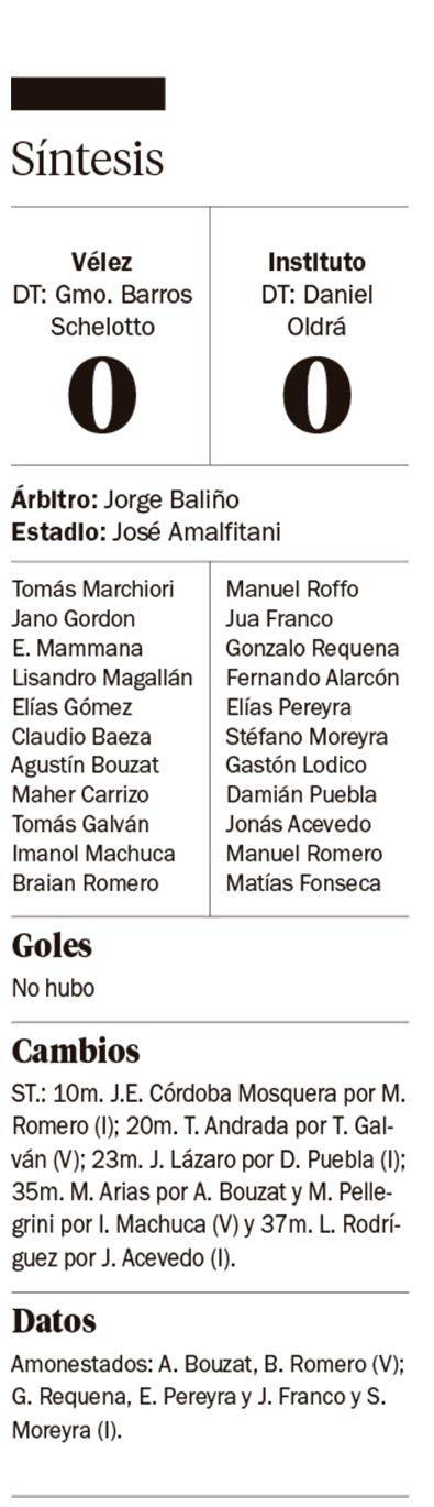 Vélez no pudo quebrar al ordenado Instituto