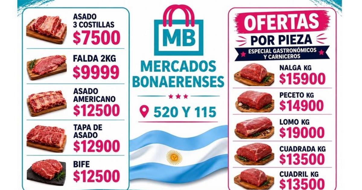 Ofertas imperdibles en el Mercado Bonaerense de La Plata: carne con 40% de reintegro con Cuenta DNI | El Dia