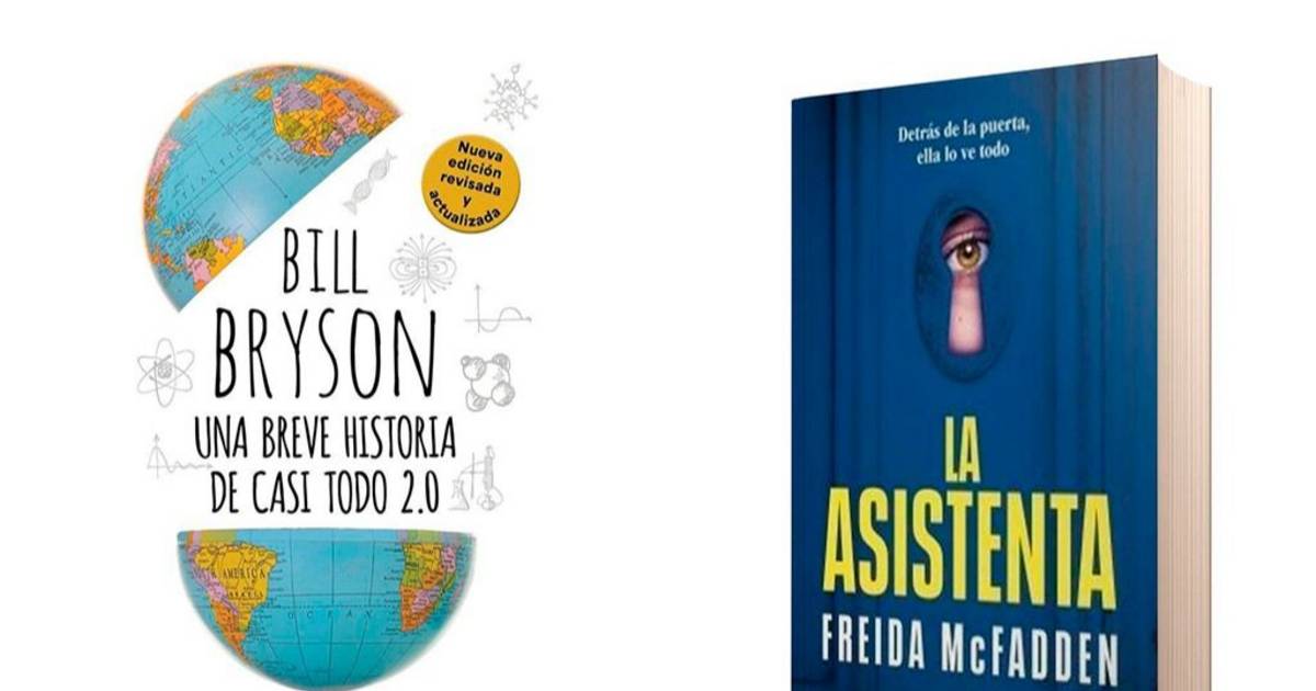 Novedades recomendadas | El Dia