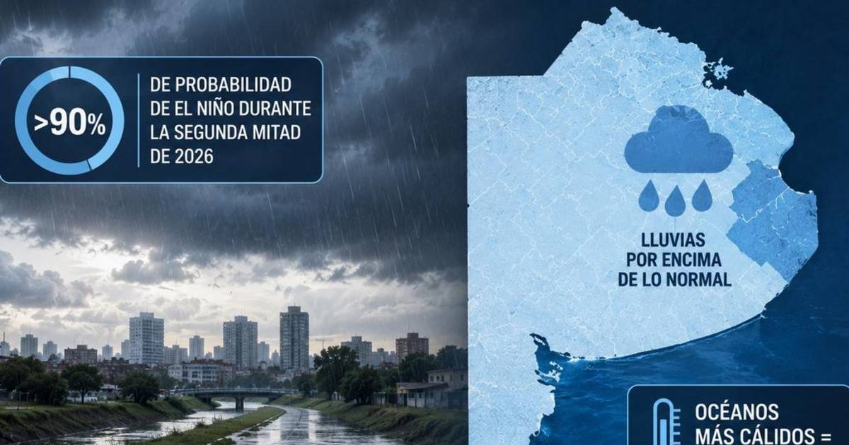 El fenómeno de El Niño vuelve a poner en alerta a la provincia de Buenos Aires | El Dia