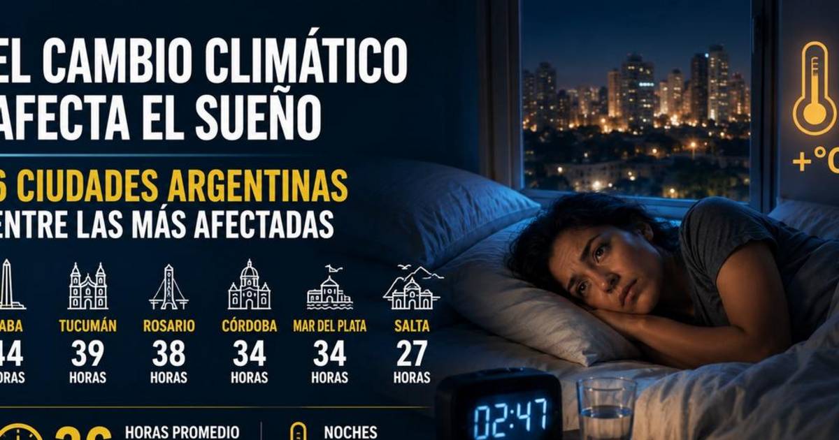 Cambio climático: las seis ciudades argentinas donde más afecta el descanso | El Dia