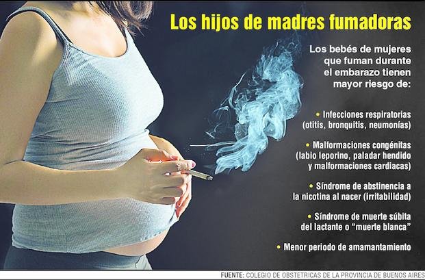 Fumar en el embarazo duplica el  riesgo de muerte súbita del bebé