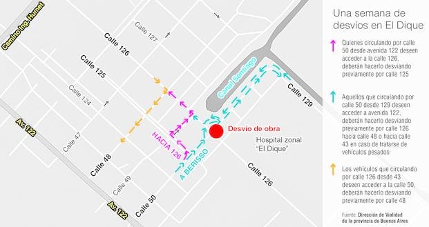 El Dique: desvíos en un sector de intenso tránsito por una obra vial