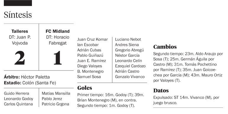 A pesar del arquero de Midland, pasó Talleres