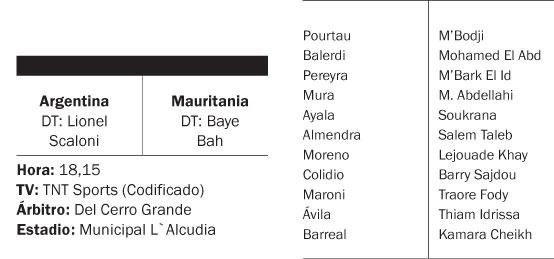 El Sub 20 de Argentina va por más ante Mauritania