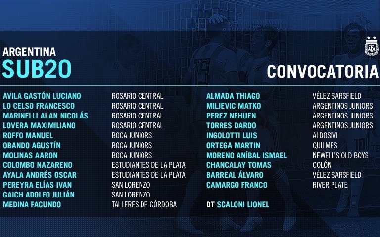 Dos pinchas en la Sub-20 para enfrentar a Uruguay