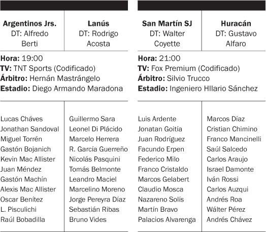 El Bicho y Lanús abren la 4ta