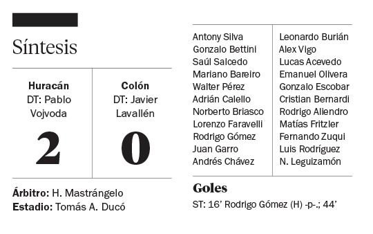 Huracán complicó todavía más a Colón