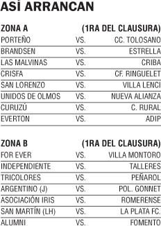El Clausura se inicia el 17/8
