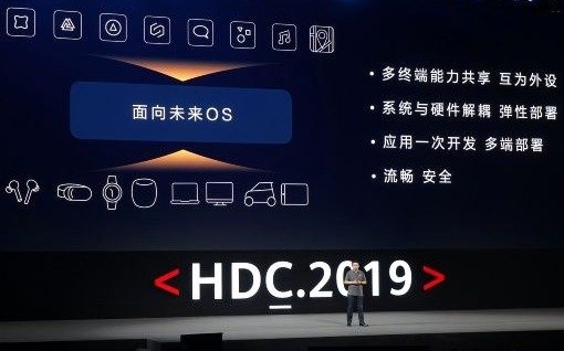 Huawei presentó HarmonyOS, un sistema operativo propio para limitar la dependencia de EEUU