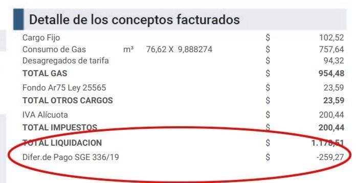 Ya llegan las facturas de gas con la quita del 22% que se pagará desde diciembre