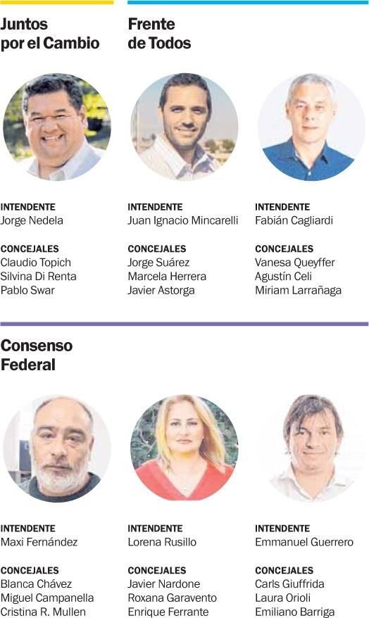 La interna peronista, el plato fuerte en la elección berissense