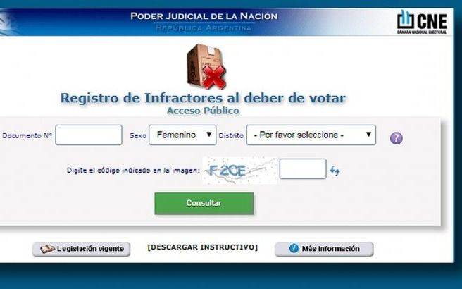 Si no pudiste votar en estas elecciones ¿cuáles son las consecuencias?