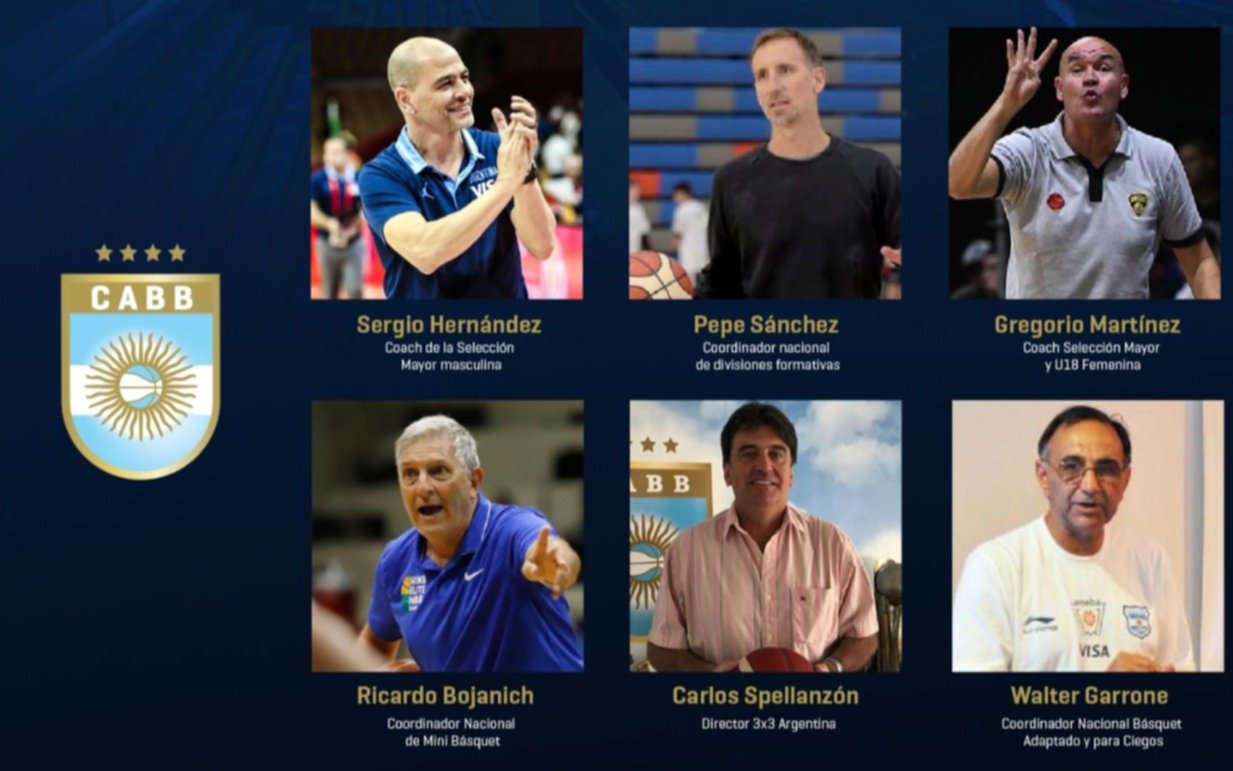 La CABB confirmó al equipo de entrenadores de las distintas selecciones