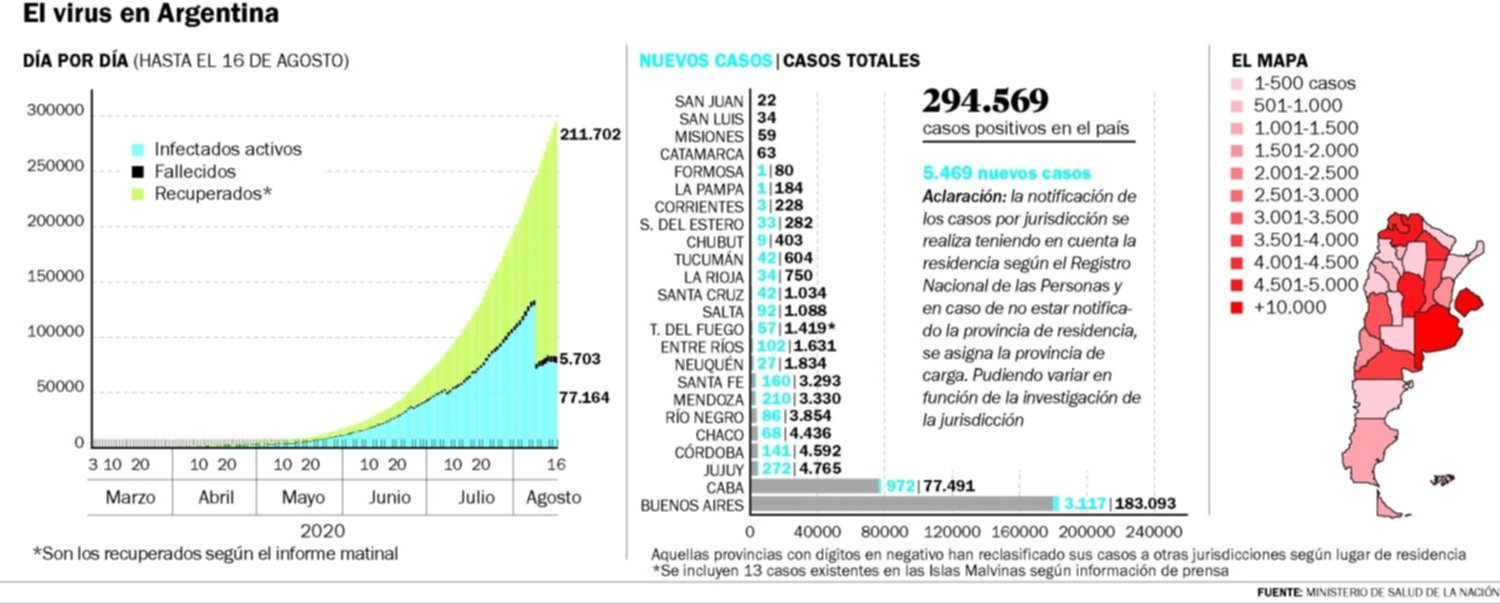 Esperan que la vacuna esté en el país a la par que en Europa