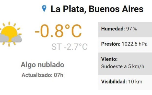 La Plata amaneció "bajo cero" y el sol buscará asomar
