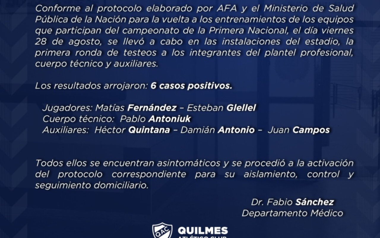 Quilmes confirmó seis casos positivos de Covid 19