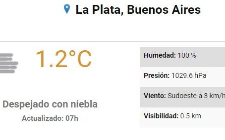 Fresco inicio de domingo aunque se espera ascenso de la temperatura y una tarde a puro sol
