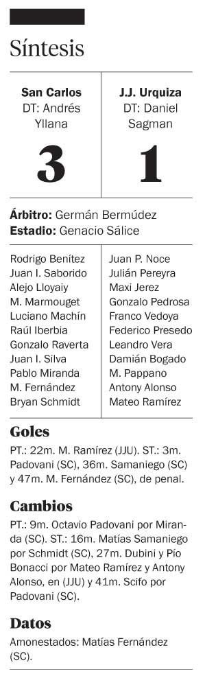¡Al fin...! San Carlos se acordó de ganar