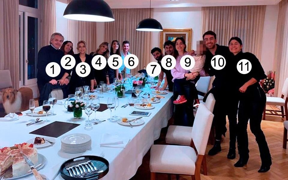 Uno por uno: los invitados al cumpleaños de Fabiola Yáñez en la foto del escándalo