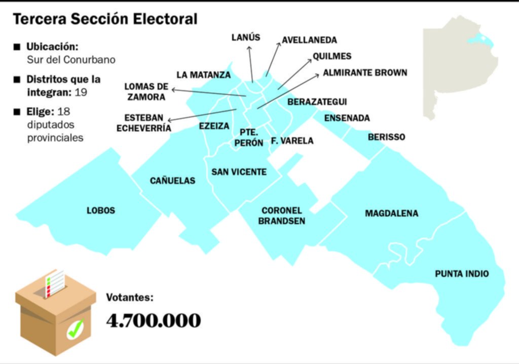 La Tercera Sección electoral, una suerte de “leyenda” de la política