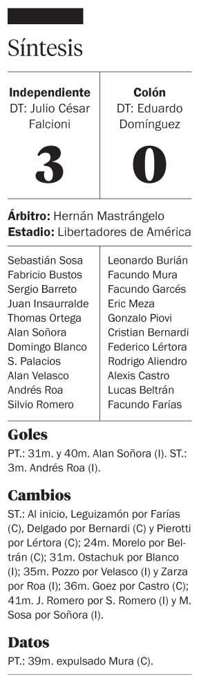 El Rojo goleó y regresó a lo más alto de la tabla