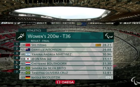 La rosarina Yanina Martínez ganó el bronce en los 200 metros y logró la segunda medalla para Argentina