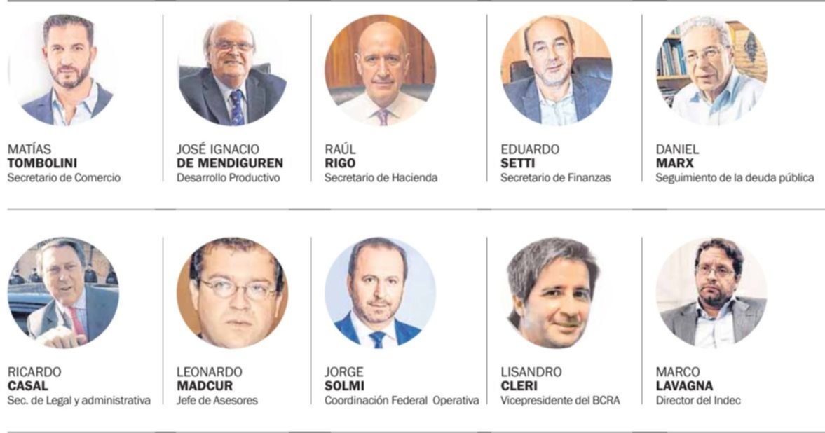 Quién es quién en el equipo que acompañará al “superministro”