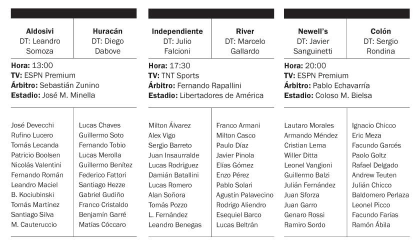 River busca recuperarse contra un Independiente ilusionado con Falcioni
