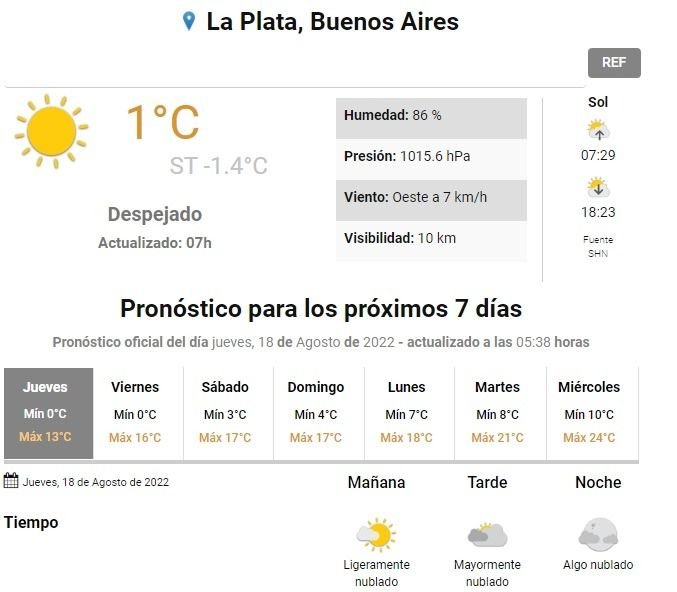 The polar wave is detected in La Plata, which woke up below zero: this is how the weather will be this Thursday