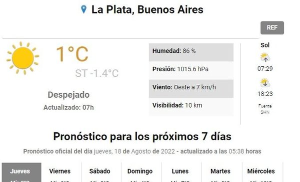 The polar wave is detected in La Plata, which woke up below zero: this is how the weather will be this Thursday