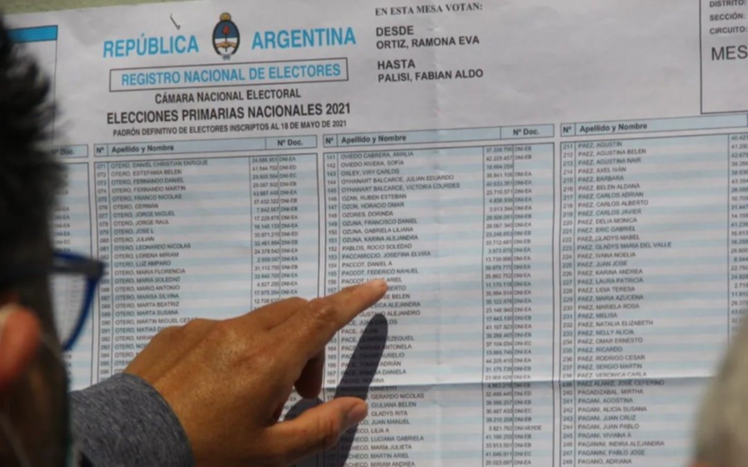 Elecciones 2023.- Más de 35 millones de argentinos habilitados para elegir candidatos a presidente en las PASO del 13 de agosto