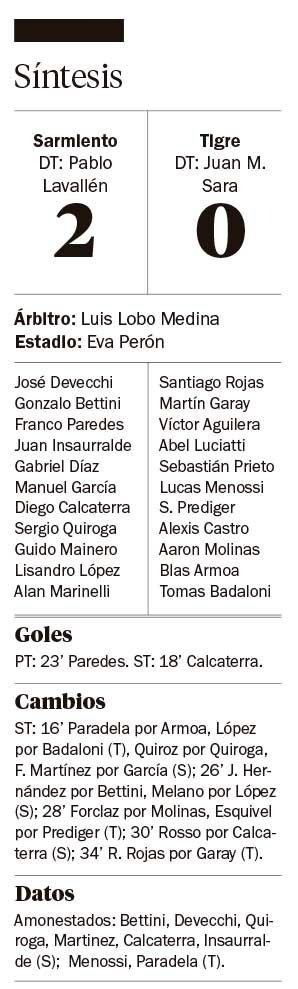 Sarmiento le ganó a Tigre con Lavallén como técnico