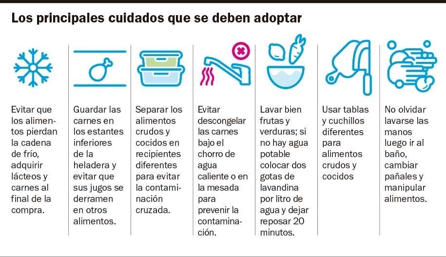 El mal de la carne picada: crece una peligrosa enfermedad infantil