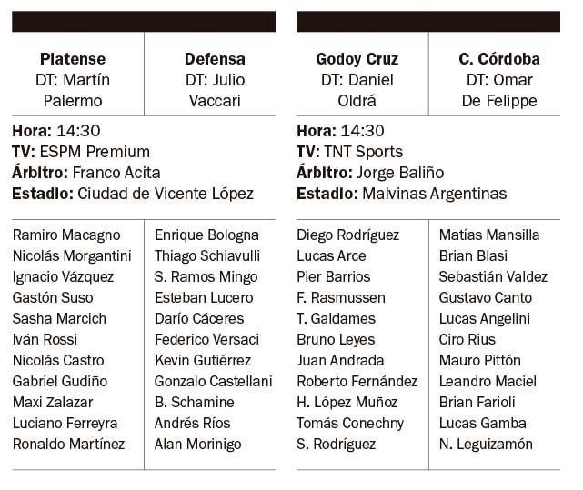 Defensa en Vicente López y Godoy Cruz-C. Córdoba